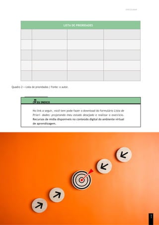 UNICESUMAR
LISTA DE PRIORIDADES
0
6
0
7
0
8
0
9
1
0
Quadro 2 – Lista de prioridades / Fonte: o autor.
EU INDICO
No link a seguir, você tem pode fazer o download do formulário Lista de
Priori- dades: projetando meu estado desejado e realizar o exercício.
Recursos de mídia disponíveis no conteúdo digital do ambiente virtual
de aprendizagem.
5
1
 