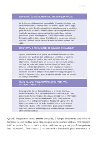 UNICESUMAR
IDENTIDADE: ESSE RESULTADO TEM A VER COM QUEM VOCÊ É?
Ao definir um estado desejado ou resultado, é imprescindível que esse
resultado tenha total conexão com a sua maneira de ser, pensar e agir.
Almejar um estilo de vida muito diferente daquilo com que se identifica
pode ser muito frustrante, portanto defina e trabalhe para concretizar
resultados que possam representar sua identidade, tanto na área
profissional quanto na área pessoal. O mais importante é que você
tenha convicção de que o estado desejado esteja plenamente alinhado
com suas crenças e valores pessoais e tenha um sentido especial para
você.
PERSPECTIVA: O QUE ME IMPEDE DE ALCANÇAR O RESULTADO?
Quando o resultado é muito grande, se faz necessário observá-lo sob
diferentes pers- pectivas, com o objetivo de identificar as possíveis
barreiras ou objeções que irão difi- cultar sua realização. Se
observarmos o resultado como um todo, pode parecer muito grande e
difícil de ser alcançado, porém, se observarmos em partes, essa
sensação pode ser bem diferente. Por isso, é necessário relacionar
todos os possíveis obstáculos que poderão nos impedir de alcançar o
resultado, e devemos estabelecer resultados menores para superar as
barreiras. Devemos refletir sobre a seguinte questão: o que me impede
de alcançar o resultado?
PLANO DE AÇÃO: O QUE, QUANDO E COMO FAZER PARA
ALCANÇAR O RESULTADO?
Uma vez tendo clareza do resultado que se pretende alcançar, é
necessário a elabo- ração de um cronograma ou plano de ação, como
gostamos de chamar. No plano de ação, devem aparecer as informações
(o que, quando e como) de cada etapa da reali- zação do estado
desejado. Você pode pensar os planos de ação sob a perspectiva de
longo prazo e desdobrar em ações de médio e curto prazo. O mais
importante é que se tenha consciência de quais ações deverão ser
realizadas e em que período deverão acontecer para que o resultado
efetivamente aconteça.
Quando imaginamos nosso estado desejado, é sempre importante considerar o
tamanho e complexidade dessa proposta para que possamos analisar, com bastante
critério, quais ações ou recursos serão necessários e em que margem de tempo tudo
isso acontecerá. Essa clareza é extremamente importante para mantermos a
 