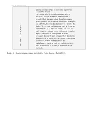 TEMA DE APRENDIZAGEM 4
I
n
d
ú
s
t
r
i
a
4
.
0
Ocorre com os avanços tecnológicos a partir do
século XXI. Refere-
-se à integração de tecnologias avançadas na
indústria, visando aumentar a eficiência e a
produtividade das operações. Essas tecnologias
estão apoiadas em pilares de automação, inteligên-
cia artificial, Internet das Coisas (IoT) e análise dos
dados. São as características que mais se destacam
na Indústria 4.0. O mercado passa a ser cada vez
mais exigente, criando novos modelos de negócios
a partir das fábricas inteligentes, as quais
produzem de acordo com a necessidade do cliente,
adaptando-se às preferên- cias devido à rapidez de
automação. O foco na capacitação dos
trabalhadores torna-se cada vez mais importante
para acompanhar as mudanças e tendências de
mercado.
Quadro 1 – Características principais das indústrias Fonte: Sakurai e Zuchi (2018).
 