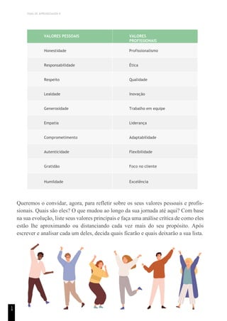 TEMA DE APRENDIZAGEM 9
1
4
VALORES PESSOAIS VALORES
PROFISSIONAIS
Honestidade Profissionalismo
Responsabilidade Ética
Respeito Qualidade
Lealdade Inovação
Generosidade Trabalho em equipe
Empatia Liderança
Comprometimento Adaptabilidade
Autenticidade Flexibilidade
Gratidão Foco no cliente
Humildade Excelência
Queremos o convidar, agora, para refletir sobre os seus valores pessoais e profis-
sionais. Quais são eles? O que mudou ao longo da sua jornada até aqui? Com base
na sua evolução, liste seus valores principais e faça uma análise crítica de como eles
estão lhe aproximando ou distanciando cada vez mais do seu propósito. Após
escrever e analisar cada um deles, decida quais ficarão e quais deixarão a sua lista.
 