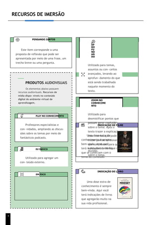 RECURSOS DE IMERSÃO
AP
RO
FU
ND
AN
DO
Utilizado para temas,
assuntos ou con- ceitos
avançados, levando ao
aprofun- damento do que
está sendo trabalhado
naquele momento do
texto.
ZOOM NO
CONHECIME
NTO
Utilizado para
desmistificar pontos que
possam gerar confusão
sobre o tema. Após o
texto trazer a explicação,
essa interlocução pode
trazer pontos adicionais
que contribuam para que
o estudante não fique com
dúvidas
sobre o tema.
Professores especialistas e
con- vidados, ampliando as discus-
sões sobre os temas por meio de
fantásticos podcasts.
PLAY NO CONHECIMENTO
Uma dose extra de
conhecimento é sempre
bem-vinda. Aqui você
terá indicações de livros
que agregarão muito na
sua vida profissional.
INDICAÇÃO DE LIVRO
Uma dose extra de
conhecimento é sempre
bem-vinda. Aqui você
terá indicações de filmes
que se conectam com o
tema do conteúdo.
INDICAÇÃO DE FILME
PRODUTOS AUDIOVISUAIS
Os elementos abaixo possuem
recursos audiovisuais. Recursos de
mídia dispo- níveis no conteúdo
digital do ambiente virtual de
aprendizagem.
EM FOCO
Utilizado para agregar um
con- teúdo externo.
EU INDICO
4
Este item corresponde a uma
proposta de reflexão que pode ser
apresentada por meio de uma frase, um
trecho breve ou uma pergunta.
PENSANDO JUNTOS
 