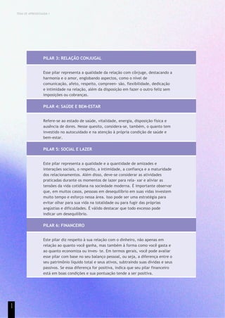 UNICESUMAR
TEMA DE APRENDIZAGEM 1
PILAR 3: RELAÇÃO CONJUGAL
Esse pilar representa a qualidade da relação com cônjuge, destacando a
harmonia e o amor, englobando aspectos, como o nível de
comunicação, afeto, respeito, compreen- são, flexibilidade, dedicação
e intimidade na relação, além da disposição em fazer o outro feliz sem
imposições ou cobranças.
PILAR 4: SAÚDE E BEM-ESTAR
Refere-se ao estado de saúde, vitalidade, energia, disposição física e
ausência de dores. Nesse quesito, considera-se, também, o quanto tem
investido no autocuidado e na atenção à própria condição de saúde e
bem-estar.
PILAR 5: SOCIAL E LAZER
Este pilar representa a qualidade e a quantidade de amizades e
interações sociais, o respeito, a intimidade, a confiança e a maturidade
dos relacionamentos. Além disso, deve-se considerar as atividades
praticadas durante os momentos de lazer para rela- xar e aliviar as
tensões da vida cotidiana na sociedade moderna. É importante observar
que, em muitos casos, pessoas em desequilíbrio em suas vidas investem
muito tempo e esforço nessa área. Isso pode ser uma estratégia para
evitar olhar para sua vida na totalidade ou para fugir das próprias
angústias e dificuldades. É válido destacar que todo excesso pode
indicar um desequilíbrio.
PILAR 6: FINANCEIRO
Este pilar diz respeito à sua relação com o dinheiro, não apenas em
relação ao quanto você ganha, mas também à forma como você gasta e
ao quanto economiza ou inves- te. Em termos gerais, você pode avaliar
esse pilar com base no seu balanço pessoal, ou seja, a diferença entre o
seu patrimônio líquido total e seus ativos, subtraindo suas dívidas e seus
passivos. Se essa diferença for positiva, indica que seu pilar financeiro
está em boas condições e sua pontuação tende a ser positiva.
1
1
 