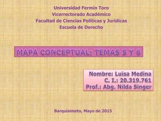 Universidad Fermín Toro
Vicerrectorado Académico
Facultad de Ciencias Políticas y Jurídicas
Escuela de Derecho
Barquisimeto, Mayo de 2015
 