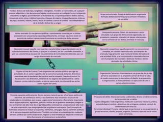 Fondos: Activos de todo tipo, tangibles o intangibles, movibles o inamovibles, de cualquier
manera adquiridos, y los documentos legales o instrumentos en cualquier forma, incluyendo
electrónica o digital, que evidencien la titularidad de, o la participación en dichos activos,
incluyendo entre otros: créditos bancarios, cheques de viajero, cheques bancarios, órdenes
de pago, acciones, valores, bonos, letras de cambio y cartas de crédito. con independencia
de la licitud o ilicitud de su origen
Grupo estructurado: Grupo de delincuencia organizada
formado deliberadamente para la comisión inmediata
de un delito
Interpuesta persona: Quien, sin pertenecer o estar
vinculado a un grupo de delincuencia organizada, sea
propietario, poseedor o tenedor de bienes relacionados
con la comisión de los delitos previstos en esta Ley.
Intimo asociado: Es una persona pública y comúnmente conocida por su íntima
asociación con una persona expuesta políticamente, e incluye a quienes están en
posición de realizar transacciones financieras en nombre de dicha persona
Operación inusual: aquella cuya cuantía o característica no guarda relación con la
actividad económica del cliente, o que por su número, por las cantidades transadas, o
por sus características escapan de los parámetros de normalidad establecidos para un
rango determinado de mercado.
Operación sospechosa: aquella operación no convencional,
compleja, en tránsito o estructurada, que después de
analizada, haga presumir que involucra fondos derivados de
una actividad ilícita, o se ha conducido o intentado efectuar
con el propósito de esconder o disimular fondos o bienes
derivados de actividades ilícitas.
Organización Terrorista: Consistente en un grupo de dos o más
personas asociadas con el propósito común de llevar a cabo,
de modo concurrente o alternativo, el diseño, la preparación,
la organización, el financiamiento o la ejecución de uno o
varios actos terroristas..
Órgano o Ente de Control: Todo organismo de carácter público que rige las
actividades de un sector específico de la economía nacional, dictando directrices
operativas para la prestación del servicio que le compete. Cuando el control, la
fiscalización o las directrices, emanen de los órganos del poder central a otros
órganos y entes sobre los cuales se ejerce supremacía, se entenderá que actúa
como órgano de tutela.
Persona expuesta políticamente: Es una persona natural que es, o fue figura política de
alto nivel, de confianza o afines, o sus familiares más cercanos o su círculo de
colaboradores inmediatos, por ocupar cargos como funcionario o funcionaria importante
de un órgano ejecutivo, legislativo, judicial o militar de un gobierno extranjero, elegido o
no, un miembro de alto nivel de un partido político extranjero o un ejecutivo de alto nivel
de una corporación, que sea propiedad de un gobierno extranjero. En el concepto de
familiares cercanos se incluye a los padres, hermanos, cónyuges, hijos o parientes políticos
de la persona expuesta políticamente. También se incluye en esta categoría a cualquier
persona jurídica que como corporación, negocio u otra entidad que haya sido creada por
dicho funcionario o funcionaria en su beneficio
Producto del delito: Bienes derivados u obtenidos, directa o indirectamente,
de la comisión de un delito
Sujetos Obligados: Todo organismo, institución o persona natural o jurídica,
sometida bajo el control y directrices de un órgano o ente de control, de
conformidad con esta Ley.
Terrorista Individual: Persona natural que sin pertenecer a una organización o
grupo terrorista, diseñe, prepare, organice, financie o ejecute uno o varios
actos terroristas.
 