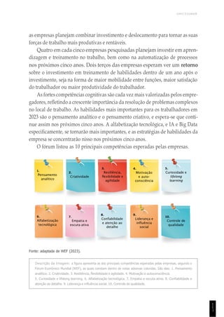 UNICESUMAR
1
1
1
1.
Pensamento
analítico
2.
Criatividade
3.
Resiliência,
flexibilidade e
agilidade
4.
Motivação
e auto-
consciência
5.
Curiosidade e
lifelong
learning
as empresas planejam combinar investimento e deslocamento para tornar as suas
forças de trabalho mais produtivas e rentáveis.
Quatro em cada cinco empresas pesquisadas planejam investir em apren-
dizagem e treinamento no trabalho, bem como na automatização de processos
nos próximos cinco anos. Dois terços das empresas esperam ver um retorno
sobre o investimento em treinamento de habilidades dentro de um ano após o
investimento, seja na forma de maior mobilidade entre funções, maior satisfação
do trabalhador ou maior produtividade do trabalhador.
As fortes competências cognitivas são cada vez mais valorizadas pelos empre-
gadores, refletindo a crescente importância da resolução de problemas complexos
no local de trabalho. As habilidades mais importantes para os trabalhadores em
2023 são o pensamento analítico e o pensamento criativo, e espera-se que conti-
nue assim nos próximos cinco anos. A alfabetização tecnológica, e IA e Big Data
especificamente, se tornarão mais importantes, e as estratégias de habilidades da
empresa se concentrarão nisso nos próximos cinco anos.
O fórum listou as 10 principais competências esperadas pelas empresas.
Fonte: adaptada de WEF (2023).
Descrição da Imagem: a figura apresenta as dez principais competências esperadas pelas empresas, segundo o
Fórum Econômico Mundial (WEF), as quais constam dentro de notas adesivas coloridas. São elas: 1. Pensamento
analítico. 2. Criatividade. 3. Resiliência, flexibilidade e agilidade. 4. Motivação e autoconsciência.
5. Curiosidade e lifelong learning. 6. Alfabetização tecnológica. 7. Empatia e escuta ativa. 8. Confiabilidade e
atenção ao detalhe. 9. Liderança e influência social. 10. Controle de qualidade.
6.
Alfabetização
tecnológica
7.
Empatia e
escuta ativa
8.
Confiabilidade
e atenção ao
detalhe
9.
Liderança e
influência
social
10.
Controle de
qualidade
 
