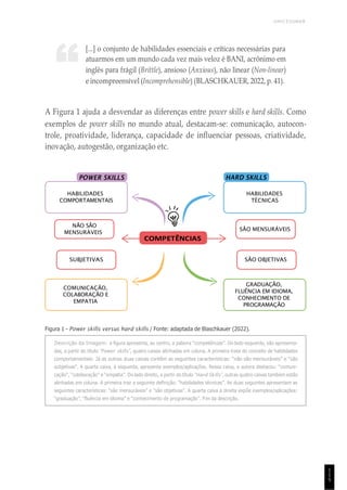 UNICESUMAR
1
1
5
[...] o conjunto de habilidades essenciais e críticas necessárias para
atuarmos em um mundo cada vez mais veloz é BANI, acrônimo em
inglês para frágil (Brittle), ansioso (Anxious), não linear (Non-linear)
e incompreensível (Incomprehensible) (BLASCHKAUER, 2022, p. 41).
A Figura 1 ajuda a desvendar as diferenças entre power skills e hard skills. Como
exemplos de power skills no mundo atual, destacam-se: comunicação, autocon-
trole, proatividade, liderança, capacidade de influenciar pessoas, criatividade,
inovação, autogestão, organização etc.
Figura 1 - Power skills versus hard skills / Fonte: adaptada de Blaschkauer (2022).
Descrição da Imagem: a figura apresenta, ao centro, a palavra “competências”. Do lado esquerdo, são apresenta-
das, a partir do título “Power skills”, quatro caixas alinhadas em coluna. A primeira trata do conceito de habilidades
comportamentais. Já as outras duas caixas contêm as seguintes características: “não são mensuráveis” e “são
subjetivas”. A quarta caixa, à esquerda, apresenta exemplos/aplicações. Nessa caixa, a autora destacou: “comuni-
cação”, “colaboração” e “empatia”. Do lado direito, a partir do título “Hard Skills”, outras quatro caixas também estão
alinhadas em coluna. A primeira traz a seguinte definição: “habilidades técnicas”. As duas seguintes apresentam as
seguintes características: “são mensuráveis” e “são objetivas”. A quarta caixa à direita expõe exemplos/aplicações:
“graduação”, “fluência em idioma” e “conhecimento de programação”. Fim da descrição.
COMPETÊNCIAS
NÃO SÃO
MENSURÁVEIS
SUBJETIVAS
COMUNICAÇÃO,
COLABORAÇÃO E
EMPATIA
SÃO MENSURÁVEIS
SÃO OBJETIVAS
GRADUAÇÃO,
FLUÊNCIA EM IDIOMA,
CONHECIMENTO DE
PROGRAMAÇÃO
POWER SKILLS
HABILIDADES
COMPORTAMENTAIS
HARD SKILLS
HABILIDADES
TÉCNICAS
“
 