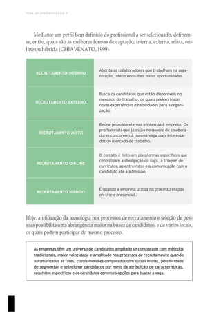 TEMA DE APRENDIZAGEM 7
1
8
4
Mediante um perfil bem definido do profissional a ser selecionado, definem-
se, então, quais são as melhores formas de captação; interna, externa, mista, on-
line ou híbrida (CHIAVENATO, 1999).
RECRUTAMENTO INTERNO
Aborda os colaboradores que trabalham na orga-
nização, oferecendo-lhes novas oportunidades.
RECRUTAMENTO EXTERNO
Busca os candidatos que estão disponíveis no
mercado de trabalho, os quais podem trazer
novas experiências e habilidades para a organi-
zação.
RECRUTAMENTO MISTO
Reúne pessoas externas e internas à empresa. Os
profissionais que já estão no quadro de colabora-
dores concorrem à mesma vaga com interessa-
dos do mercado de trabalho.
RECRUTAMENTO ON-LINE
O contato é feito em plataformas específicas que
centralizam a divulgação da vaga, a triagem de
currículos, as entrevistas e a comunicação com o
candidato até a admissão.
RECRUTAMENTO HÍBRIDO
É quando a empresa utiliza no processo etapas
on-line e presencial.
Hoje, a utilização da tecnologia nos processos de recrutamento e seleção de pes-
soas possibilita uma abrangência maior na busca de candidatos, e de vários locais,
os quais podem participar do mesmo processo.
As empresas têm um universo de candidatos ampliado se comparado com métodos
tradicionais, maior velocidade e amplitude nos processos de recrutamento quando
automatizadas as fases, custos menores comparados com outras mídias, possibilidade
de segmentar e selecionar candidatos por meio da atribuição de características,
requisitos específicos e os candidatos com mais opções para buscar a vaga.
 