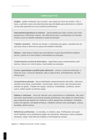 TEMA DE APRENDIZAGEM 7
CURRICULUM VITAE
Estágios – podem enriquecer seu currículo, caso esteja em início de carreira. Citar o
local, o período e uma curta descrição das suas atividades para demonstrar a relevân-
cia de cada experiência na sua trajetória profissional.
Intercâmbio/experiência no exterior – oportunidade para fazer contato com novas
perspectivas e diferentes culturas. São diferenciais para os profissionais no mercado.
Colocar curso ou trabalho realizado e tempo de duração.
Trabalho voluntário – informe sua função, a instituição que apoia, o período/ano em
que atua/atuou e descreva um pouco do trabalho realizado.
Idiomas – especifique o idioma que você domina e o grau de proficiência falada e
escrita. Colocar se o nível é básico, intermediário ou avançado.
Conhecimentos na área de informática – especifique quais conhecimentos você
domina. Colocar se o nível é básico, intermediário ou avançado.
Cursos, capacitações e qualificações adicionais – colocar o nome da instituição, o
título do curso, o local de realização, data e carga horária, principalmente, dos dois
últimos anos.
Características pessoais – são as habilidades comportamentais/soft skills. Liderança,
equilíbrio emocional, proatividade, comunicação, dentre outras, são relevantes para
posições de gestão. Trabalho em equipe, iniciativa, flexibilidade, resiliência, dentre
outros, podem ajudar nos demais cargos.
Hobbies e interesses – forma de valorizar suas características e habilidades. Não preci-
sam estar relacionados a sua área de atuação profissional, mas podem ser importantes
para empresas que gostam de conhecer o perfil pessoal dos candidatos. Exemplos:
prática de esportes, atividades artísticas, trabalhos manuais como jardinagem, costura,
bordados, dentre outros.
Referências profissionais – se incluídas, no máximo, duas. Profissionais com quem
você trabalhou ou ex-professores podem ser relevantes. Mencione o nome completo
da pessoa, cargo/ local onde ela trabalha e informações de contato.
Quadro 2 – Modelo de Currículo / Fonte: a autora.
1
8
8
 