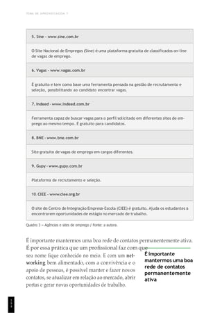 TEMA DE APRENDIZAGEM 7
1
9
4
5. Sine - www.sine.com.br
O Site Nacional de Empregos (Sine) é uma plataforma gratuita de classificados on-line
de vagas de emprego.
6. Vagas - www.vagas.com.br
É gratuito e tem como base uma ferramenta pensada na gestão de recrutamento e
seleção, possibilitando ao candidato encontrar vagas.
7. Indeed - www.indeed.com.br
Ferramenta capaz de buscar vagas para o perfil solicitado em diferentes sites de em-
prego ao mesmo tempo. É gratuito para candidatos.
8. BNE - www.bne.com.br
Site gratuito de vagas de emprego em cargos diferentes.
9. Gupy - www.gupy.com.br
Plataforma de recrutamento e seleção.
10. CIEE - www.ciee.org.br
O site do Centro de Integração Empresa-Escola (CIEE) é gratuito. Ajuda os estudantes a
encontrarem oportunidades de estágio no mercado de trabalho.
Quadro 3 – Agências e sites de emprego / Fonte: a autora.
É importante mantermos uma boa rede de contatos permanentemente ativa.
É por essa prática que um profissional faz com que
seu nome fique conhecido no meio. E com um net-
working bem alimentado, com a convivência e o
apoio de pessoas, é possível manter e fazer novos
contatos, se atualizar em relação ao mercado, abrir
portas e gerar novas oportunidades de trabalho.
É importante
mantermos uma boa
rede de contatos
permanentemente
ativa
 