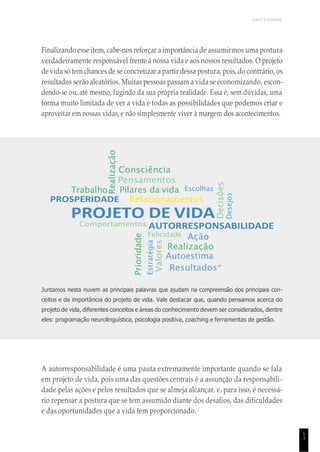 UNICESUMAR
1
1
Realização
Prioridade
Estratégia
Valores
Finalizando esse item, cabe-nos reforçar a importância de assumirmos uma postura
verdadeiramente responsável frente à nossa vida e aos nossos resultados. O projeto
de vida só tem chances de se concretizar a partir dessa postura, pois, do contrário, os
resultados serão aleatórios. Muitas pessoas passam a vida se economizando, escon-
dendo-se ou, até mesmo, fugindo da sua própria realidade. Essa é, sem dúvidas, uma
forma muito limitada de ver a vida e todas as possibilidades que podemos criar e
aproveitar em nossas vidas, e não simplesmente viver à margem dos acontecimentos.
Trabalho
Consciência
Pensamentos
Pilares da vida Escolhas
PROSPERIDADE Relacionamentos
PROJETO DE VIDA
Comportamentos AUTORRESPONSABILIDADE
Felicidade Ação
Realização
Autoestima
Resultados*
Juntamos nesta nuvem as principais palavras que ajudam na compreensão dos principais con-
ceitos e da importância do projeto de vida. Vale destacar que, quando pensamos acerca do
projeto de vida, diferentes conceitos e áreas do conhecimento devem ser considerados, dentre
eles: programação neurolinguística, psicologia positiva, coaching e ferramentas de gestão.
A autorresponsabilidade é uma pauta extremamente importante quando se fala
em projeto de vida, pois uma das questões centrais é a assunção da responsabili-
dade pelas ações e pelos resultados que se almeja alcançar, e, para isso, é necessá-
rio repensar a postura que se tem assumido diante dos desafios, das dificuldades
e das oportunidades que a vida tem proporcionado.
Decisões
Desejos
 