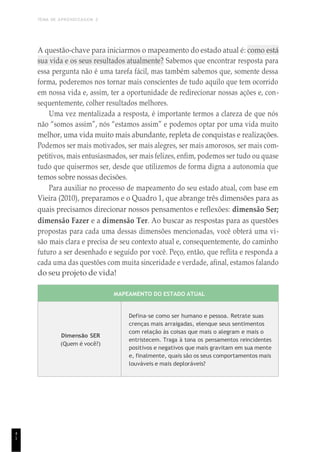 TEMA DE APRENDIZAGEM 2
4
1
A questão-chave para iniciarmos o mapeamento do estado atual é: como está
sua vida e os seus resultados atualmente? Sabemos que encontrar resposta para
essa pergunta não é uma tarefa fácil, mas também sabemos que, somente dessa
forma, poderemos nos tornar mais conscientes de tudo aquilo que tem ocorrido
em nossa vida e, assim, ter a oportunidade de redirecionar nossas ações e, con-
sequentemente, colher resultados melhores.
Uma vez mentalizada a resposta, é importante termos a clareza de que nós
não “somos assim”, nós “estamos assim” e podemos optar por uma vida muito
melhor, uma vida muito mais abundante, repleta de conquistas e realizações.
Podemos ser mais motivados, ser mais alegres, ser mais amorosos, ser mais com-
petitivos, mais entusiasmados, ser mais felizes, enfim, podemos ser tudo ou quase
tudo que quisermos ser, desde que utilizemos de forma digna a autonomia que
temos sobre nossas decisões.
Para auxiliar no processo de mapeamento do seu estado atual, com base em
Vieira (2010), preparamos e o Quadro 1, que abrange três dimensões para as
quais precisamos direcionar nossos pensamentos e reflexões: dimensão Ser;
dimensão Fazer e a dimensão Ter. Ao buscar as respostas para as questões
propostas para cada uma dessas dimensões mencionadas, você obterá uma vi-
são mais clara e precisa de seu contexto atual e, consequentemente, do caminho
futuro a ser desenhado e seguido por você. Peço, então, que reflita e responda a
cada uma das questões com muita sinceridade e verdade, afinal, estamos falando
do seu projeto de vida!
MAPEAMENTO DO ESTADO ATUAL
Dimensão SER
(Quem é você?)
Defina-se como ser humano e pessoa. Retrate suas
crenças mais arraigadas, elenque seus sentimentos
com relação às coisas que mais o alegram e mais o
entristecem. Traga à tona os pensamentos reincidentes
positivos e negativos que mais gravitam em sua mente
e, finalmente, quais são os seus comportamentos mais
louváveis e mais deploráveis?
 
