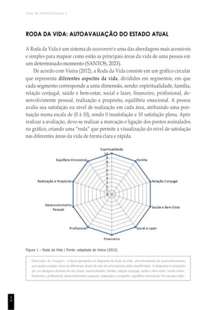 TEMA DE APRENDIZAGEM 2
4
8
RODA DA VIDA: AUTOAVALIAÇÃO DO ESTADO ATUAL
A Roda da Vida é um sistema de assessment e uma das abordagens mais acessíveis
e simples para mapear como estão as principais áreas da vida de uma pessoa em
um determinado momento (SANTOS, 2023).
De acordo com Vieira (2012), a Roda da Vida consiste em um gráfico circular
que representa diferentes aspectos da vida, divididos em segmentos, em que
cada segmento corresponde a uma dimensão, sendo: espiritualidade, família,
relação conjugal, saúde e bem-estar, social e lazer, financeiro, profissional, de-
senvolvimento pessoal, realização e propósito, equilíbrio emocional. A pessoa
avalia sua satisfação ou nível de realização em cada área, atribuindo uma pon-
tuação numa escala de (0 à 10), sendo 0 insatisfação e 10 satisfação plena. Após
realizar a avaliação, deve-se realizar a marcação e ligação dos pontos assinalados
no gráfico, criando uma “roda” que permite a visualização do nível de satisfação
nas diferentes áreas da vida de forma clara e rápida.
Figura 1 – Roda da Vida / Fonte: adaptada de Vieira (2012).
Descrição da Imagem: a figura apresenta um diagrama da Roda da Vida, uma ferramenta de autoconhecimento
que ajuda a avaliar como as diferentes áreas da vida de uma pessoa estão equilibradas. O diagrama é composto
por um decágono dividido em dez áreas: espiritualidade; família; relação conjugal; saúde e bem-estar; social e lazer;
financeiro; profissional; desenvolvimento pessoal; realização e propósito; equilíbrio emocional. Fim da descrição.
 