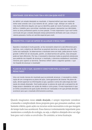 TEMA DE APRENDIZAGEM 2
5
8
IDENTIDADE: ESSE RESULTADO TEM A VER COM QUEM VOCÊ É?
Ao definir um estado desejado ou resultado, é imprescindível que esse resultado
tenha total conexão com a sua maneira de ser, pensar e agir. Almejar um estilo de
vida muito diferente daquilo com que se identifica pode ser muito frustrante, portanto
defina e trabalhe para concretizar resultados que possam representar sua identidade,
tanto na área profissional quanto na área pessoal. O mais importante é que você tenha
convicção de que o estado desejado esteja plenamente alinhado com suas crenças e
valores pessoais e tenha um sentido especial para você.
PERSPECTIVA: O QUE ME IMPEDE DE ALCANÇAR O RESULTADO?
Quando o resultado é muito grande, se faz necessário observá-lo sob diferentes pers-
pectivas, com o objetivo de identificar as possíveis barreiras ou objeções que irão difi-
cultar sua realização. Se observarmos o resultado como um todo, pode parecer muito
grande e difícil de ser alcançado, porém, se observarmos em partes, essa sensação
pode ser bem diferente. Por isso, é necessário relacionar todos os possíveis obstáculos
que poderão nos impedir de alcançar o resultado, e devemos estabelecer resultados
menores para superar as barreiras. Devemos refletir sobre a seguinte questão: o que
me impede de alcançar o resultado?
PLANO DE AÇÃO: O QUE, QUANDO E COMO FAZER PARA ALCANÇAR O
RESULTADO?
Uma vez tendo clareza do resultado que se pretende alcançar, é necessário a elabo-
ração de um cronograma ou plano de ação, como gostamos de chamar. No plano de
ação, devem aparecer as informações (o que, quando e como) de cada etapa da reali-
zação do estado desejado. Você pode pensar os planos de ação sob a perspectiva de
longo prazo e desdobrar em ações de médio e curto prazo. O mais importante é que
se tenha consciência de quais ações deverão ser realizadas e em que período deverão
acontecer para que o resultado efetivamente aconteça.
Quando imaginamos nosso estado desejado, é sempre importante considerar
o tamanho e complexidade dessa proposta para que possamos analisar, com
bastante critério, quais ações ou recursos serão necessários e em que margem
de tempo tudo isso acontecerá. Essa clareza é extremamente importante para
mantermos a condição de ecologia, ou seja, o objetivo almejado deve ser algo
bom para você e todos os envolvidos. Do contrário, se torna frustração.
 