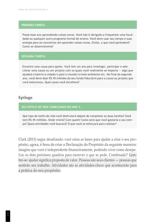 TEMA DE APRENDIZAGEM 3
1
1
PRIMEIRA TAREFA
Passe esse ano aprendendo coisas novas. Você não é obrigado a frequentar uma facul-
dade ou qualquer outro programa formal de ensino. Você deve usar seu tempo e suas
energia para se concentrar em aprender coisas novas. Então, o que você aprenderá?
Como se desenvolveria?
SEGUNDA TAREFA
Encontre uma causa para apoiar. Você tem um ano para investigar, participar e sele-
cionar uma causa ou um projeto com os quais você realmente se importa — algo que
ajudará o bairro/a cidade/o país/o mundo/o meio ambiente etc. No final do segundo
ano, você deve doar R$ 45 milhões do seu fundo fiduciário para a causa ou projeto que
você selecionou. Qual causa você escolherá?
Epílogo
SEU ESTILO DE VIDA COMEÇANDO NO ANO 3
Que tipo de estilo de vida você desfrutará depois de completar as duas tarefas? Você
tem R$ 45 milhões. Onde viverá? Com quem? Como será que você gastaria o seu tem-
po? Quais atividades você buscará? O que você se esforçará para realizar?
Clark (2013) segue desafiando: você criou as bases para ajudar a criar o seu pro-
pósito, agora, é hora de criar a Declaração do Propósito da seguinte maneira:
imagine que você é independente financeiramente, podendo viver como desejar.
Use os dois próximos quadros para escrever o que se pede. Combinado? Lem-
bre-se: ajudar significa proposta de valor. Pessoas são seus clientes — pessoas que
sentirão seu trabalho. Atividades são as atividades-chave que acontecerão para
a prática do seu propósito.
 