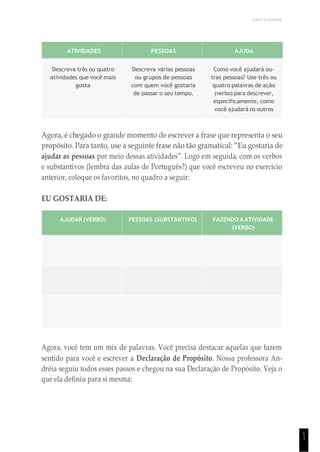 UNICESUMAR
1
1
ATIVIDADES PESSOAS AJUDA
Descreva três ou quatro Descreva várias pessoas Como você ajudará ou-
atividades que você mais ou grupos de pessoas tras pessoas? Use três ou
gosta com quem você gostaria quatro palavras de ação
de passar o seu tempo. (verbo) para descrever,
especificamente, como
você ajudará os outros
Agora, é chegado o grande momento de escrever a frase que representa o seu
propósito. Para tanto, use a seguinte frase não tão gramatical: “Eu gostaria de
ajudar as pessoas por meio dessas atividades”. Logo em seguida, com os verbos
e substantivos (lembra das aulas de Português?) que você escreveu no exercício
anterior, coloque os favoritos, no quadro a seguir:
EU GOSTARIA DE:
AJUDAR (VERBO) PESSOAS (SUBSTANTIVO) FAZENDO A ATIVIDADE
(VERBO)
Agora, você tem um mix de palavras. Você precisa destacar aquelas que fazem
sentido para você e escrever a Declaração de Propósito. Nossa professora An-
dréia seguiu todos esses passos e chegou na sua Declaração de Propósito. Veja o
que ela definiu para si mesma:
 
