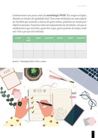 UNICESUMAR
8
1
Conheceremos um pouco mais da metodologia 5W2H. Ela surgiu no Japão,
durante os estudos de qualidade total. Tem como atribuição ser uma espécie
de checklist que aumenta a clareza de quem utiliza, podendo ser usada para
objetivos pessoais. Funciona como um mapeamento de atividades, em que se
estabelecerá o que será feito, quem fará o que, qual o período de tempo, onde
será feita e por que será realizada.
O QUÊ? POR
QUÊ?
ONDE? QUANDO? QUEM? COMO? QUANTO?
Quadro 1 - Metodologia 5W2H / Fonte: a autora.
 