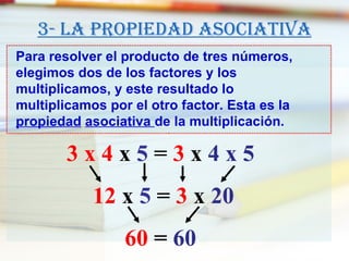 3- La propiedad asociativa Para resolver el producto de tres números, elegimos dos de los factores y los multiplicamos, y este resultado lo multiplicamos por el otro factor. Esta es la  propiedad   asociativa  de la multiplicación. 3 x 4  x  5   =  3  x   4 x 5   12  x  5  =  3  x  20 60  =  60   