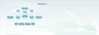 Mapa12