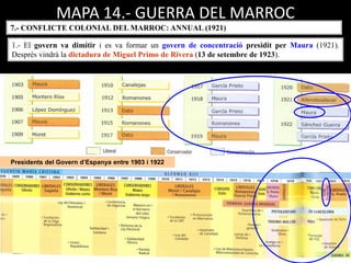 Presidents del Govern d’Espanya entre 1903 i 1922
MAPA 14.- GUERRA DEL MARROC
7.- CONFLICTE COLONIAL DEL MARROC: ANNUAL (1921)
1.- El govern va dimitir i es va formar un govern de concentració presidit per Maura (1921).
Després vindrà la dictadura de Miguel Primo de Rivera (13 de setembre de 1923).
 