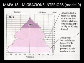 MAPA 18.- MIGRACIONS INTERIORS (model 9)
 