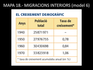 MAPA 18.- MIGRACIONS INTERIORS (model 6)
 