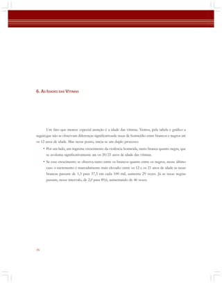 6. AS IDADES DAS VÍTIMAS

Um fato que merece especial atenção é a idade das vítimas. Vemos, pela tabela e gráfico a
seguir,que não se observam diferenças significativasde taxas de homicídio entre brancos e negros até
os 12 anos de idade. Mas nesse ponto, inicia-se um duplo processo:

• Por um lado, um íngreme crescimento da violência homicida, tanto branca quanto negra, que
se avoluma significativamente ate os 20/21 anos de idade das vítimas.

• Se esse crescimento se observa tanto entre os brancos quanto entre os negros, nesse último
caso o incremento é marcadamente mais elevado: entre os 12 e os 21 anos de idade as taxas
brancas passam de 1,3 para 37,3 em cada 100 mil, aumenta 29 vezes. Já as taxas negras
passam, nesse intervalo, de 2,0 para 89,6, aumentando de 46 vezes.

26

 