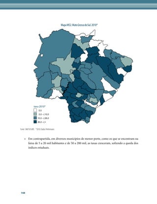 Mapa MS2. Mato Grosso do Sul. 2010*




                taxa 2010*
                       0,0
                       0,0 --| 10,0
                     10,0 --| 26,0
                     26,0 --| +


Fonte: SIM/SVS/MS *2010: Dados Preliminares


    • Em contrapartida, em diversos municípios de menor porte, como os que se encontram na
      faixa de 5 a 20 mil habitantes e de 50 a 200 mil, as taxas cresceram, sofrendo a queda dos
      índices estaduais.




144
 