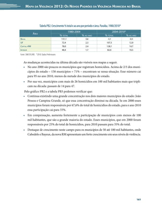 Mapa da Violência 2012: os noVos padrões da Violência HoMicida no Brasil




                       Tabela PB2. Crescimento % total e ao ano por período e área. Paraíba. 1980/2010*
                                                     1980-2004                               2004-2010*
               ÁreA
                                              % totAl          % Ao Ano                % totAl          % Ao Ano
BrAsil                                         131,1                3,6                  -3,1             -0,5
UF                                             72,4                 2,3                  107,5            12,9
CApitAl+rM                                     78,0                 2,4                  128,1            14,7
interior                                       48,4                 1,7                  82,0             10,5

Fonte: SIM/SVS/MS *2010: Dados Preliminares


     As mudanças acontecidas na última década são visíveis nos mapas a seguir.
     • No ano 2000 são poucos os municípios que registram homicídios. Acima de 2/3 dos muni-
        cípios do estado – 158 municípios = 71% – encontram-se nessa situação. Esse número cai
        para 95 no ano 2010, menos da metade dos municípios do estado.
     • Por sua vez, municípios com mais de 26 homicídios em 100 mil habitantes mais que tripli-
       cam na década: passam de 14 para 47.
      Pelo gráfico PB2 e a tabela PB3 podemos verificar que:
     • Continua existindo uma grande concentração nos dois maiores municípios do estado: João
        Pessoa e Campina Grande, só que essa concentração diminui na década. Se em 2000 esses
        municípios foram responsáveis por 67,6% do total de homicídios do estado, para o ano 2010
        essa participação cai para 55%.
     • Em compensação, aumenta fortemente a participação de municípios com menos de 100
       mil habitantes, que são a grande maioria do estado. Esses municípios, que em 2000 foram
       responsáveis por 25% do total de homicídios, para 2010 passam para 35% do total.
     • Destaque de crescimento neste campo para os municípios de 50 até 100 mil habitantes, onde
       Cabedelo e Bayeux, da nova RM apresentam um forte crescimento em seus níveis de violência.




                                                                                                                   161
 