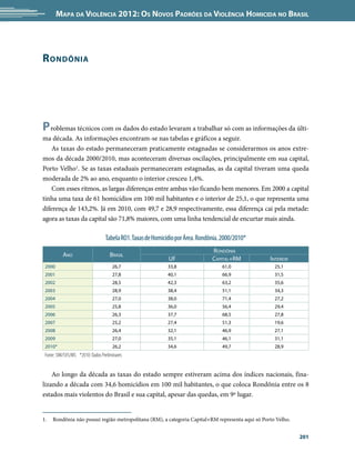 Mapa da Violência 2012: os noVos padrões da Violência HoMicida no Brasil




r ondônia




p roblemas técnicos com os dados do estado levaram a trabalhar só com as informações da últi-
ma década. As informações encontram-se nas tabelas e gráficos a seguir.
    As taxas do estado permaneceram praticamente estagnadas se considerarmos os anos extre-
mos da década 2000/2010, mas aconteceram diversas oscilações, principalmente em sua capital,
Porto Velho1. Se as taxas estaduais permaneceram estagnadas, as da capital tiveram uma queda
moderada de 2% ao ano, enquanto o interior cresceu 1,4%.
    Com esses ritmos, as largas diferenças entre ambas vão ficando bem menores. Em 2000 a capital
tinha uma taxa de 61 homicídios em 100 mil habitantes e o interior de 25,1, o que representa uma
diferença de 143,2%. Já em 2010, com 49,7 e 28,9 respectivamente, essa diferença cai pela metade:
agora as taxas da capital são 71,8% maiores, com uma linha tendencial de encurtar mais ainda.

                                  Tabela RO1. Taxas de Homicídio por Área. Rondônia. 2000/2010*
                                                                                rondôniA
           Ano                       BrAsil
                                                             UF                 CApitAl+rM        interior
 2000                                 26,7                   33,8                   61,0            25,1
 2001                                 27,8                   40,1                   66,9            31,5
 2002                                 28,5                   42,3                   63,2            35,6
 2003                                 28,9                   38,4                   51,1            34,3
 2004                                 27,0                   38,0                   71,4            27,2
 2005                                 25,8                   36,0                   56,4            29,4
 2006                                 26,3                   37,7                   68,5            27,8
 2007                                 25,2                   27,4                   51,3            19,6
 2008                                 26,4                   32,1                   46,9            27,1
 2009                                 27,0                   35,1                   46,1            31,1
 2010*                                26,2                   34,6                   49,7            28,9
 Fonte: SIM/SVS/MS *2010: Dados Preliminares


    Ao longo da década as taxas do estado sempre estiveram acima dos índices nacionais, fina-
lizando a década com 34,6 homicídios em 100 mil habitantes, o que coloca Rondônia entre os 8
estados mais violentos do Brasil e sua capital, apesar das quedas, em 9º lugar.


1.   Rondônia não possui região metropolitana (RM), a categoria Capital+RM representa aqui só Porto Velho.


                                                                                                             201
 