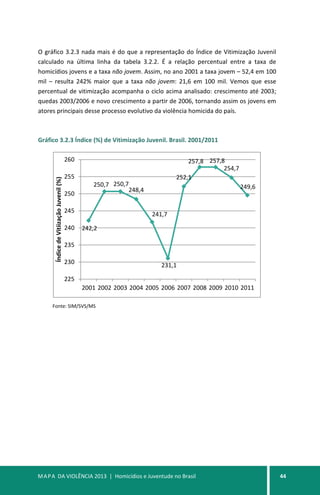 MAPA DA VIOLÊNCIA 2013 | Homicídios e Juventude no Brasil 44
O gráfico 3.2.3 nada mais é do que a representação do Índice de Vitimização Juvenil
calculado na última linha da tabela 3.2.2. É a relação percentual entre a taxa de
homicídios jovens e a taxa não jovem. Assim, no ano 2001 a taxa jovem – 52,4 em 100
mil – resulta 242% maior que a taxa não jovem: 21,6 em 100 mil. Vemos que esse
percentual de vitimização acompanha o ciclo acima analisado: crescimento até 2003;
quedas 2003/2006 e novo crescimento a partir de 2006, tornando assim os jovens em
atores principais desse processo evolutivo da violência homicida do país.
Gráfico 3.2.3 Índice (%) de Vitimização Juvenil. Brasil. 2001/2011
Fonte: SIM/SVS/MS
242,2
250,7 250,7
248,4
241,7
231,1
252,1
257,8 257,8
254,7
249,6
225
230
235
240
245
250
255
260
2001 2002 2003 2004 2005 2006 2007 2008 2009 2010 2011
ÍndicedeVitiizaçãoJuvenil(%)
 