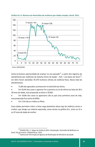 MAPA DA VIOLÊNCIA 2013 | Homicídios e Juventude no Brasil 81
Gráfico 8.1.4. Número de Homicídios de mulheres por idades simples. Brasil. 2011.
Fonte: SIM/SVS/MS
Como já tivemos oportunidade de analisar no ano passado
21
, a partir dos registros de
atendimento por violências do Sistema Único de Saúde – SUS – nas bases do Sinan
22
,
em 2011 foram atendidas 70.270 mulheres vítimas de violência física. Nesse total de
atendimentos:
• 71,8% das agressões aconteceram no domicílio da vítima.
• Em 43,4% dos casos o agressor foi o parceiro ou ex da vítima (na faixa de 30 a
39 anos de idade, essa proporção se eleva a 70,6%).
• Em 19,8% dos casos os agressores são os pais (nos primeiros anos de vida,
essa proporção fica acima de 80%).
• Em 7.5% são os irmãos ou filhos.
Esses dados permitem inferir a forte carga doméstica desse tipo de violência contra a
mulher, que atinge sua máxima expressão, como vemos no gráfico 8.3., entre os 15 e
os 37 anos de idade da mulher.
21
WAISELFISZ, J.J. Mapa da Violência 2012. Atualização: Homicídio de Mulheres no
Brasil. Rio de Janeiro. Cebela/Flacso. 2012.
22
Sistema de Informação de Agravos de Notificação do Ministério da Saúde
0 anos=23
15 anos = 91
17 anos= 141 31 anos=138
37 anos= 93
0
20
40
60
80
100
120
140
160
0 5 10 15 20 25 30 35 40 45 50 55 60 65 70 75
 