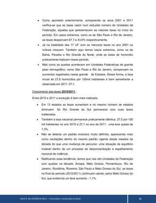 MAPA DA VIOLÊNCIA 2013 | Homicídios e Juventude no Brasil 31
 Como apontado anteriormente, comparando os anos 2001 e 2011
verifica-se que as taxas caem num reduzido número de Unidades da
Federação, aquelas que apresentavam as maiores taxas no início do
período. Em casos extremos, como os de São Paulo e Rio de Janeiro,
as taxas despencam 67,7 e 43,9% respectivamente.
 Já na totalidade das 17 UF com as menores taxas no ano 2001 os
índices crescem. Também aqui temos casos extremos, como os da
Bahia, Paraíba e Rio Grande do Norte, onde as taxas de homicídio
praticamente triplicam nesse período.
 Mas como as quedas acontecem em Unidades Federativas de grande
peso demográfico, como São Paulo e Rio de Janeiro, compensam os
aumentos registrados nesse grande de Estados. Dessa forma, a taxa
inicial de 27,8 homicídios por 100mil habitantes é bem semelhante a
observada em 2011: 27,1.
Crescimento das taxas 2010/2011:
Entre 2010 e 2011 a evolução é bem mais matizada.
 Em 13 estados as taxas aumentam e no mesmo número de estados
diminuem. Só Rio Grande do Sul permanece com suas taxas
inalteradas.
 Também a taxa nacional permanece praticamente idêntica: 27,5 por 100
mil habitantes no ano 2010 e 27,1 no ano de 2011: uma leve queda de
1,3%.
 Não se detecta um padrão evolutivo muito definido, aparecendo mais
como oscilações dentro do mesmo padrão vigente desde meados da
década do que uma mudança de percurso: uma situação de equilíbrio
instável dentro de um processo de desconcentração e espalhamento
nacional da violência.
 Ratificando essa tendência, temos que nas oito Unidades da Federação
com quedas na década: Amapá, Mato Grosso, Pernambuco, Rio de
Janeiro, Rondônia, Roraima, São Paulo e Mato Grosso do Sul, as taxas
no final do período (2010/2011) continuam caindo, salvo Mato Grosso do
Sul, que evidencia um leve aumento - 1,1%.
 