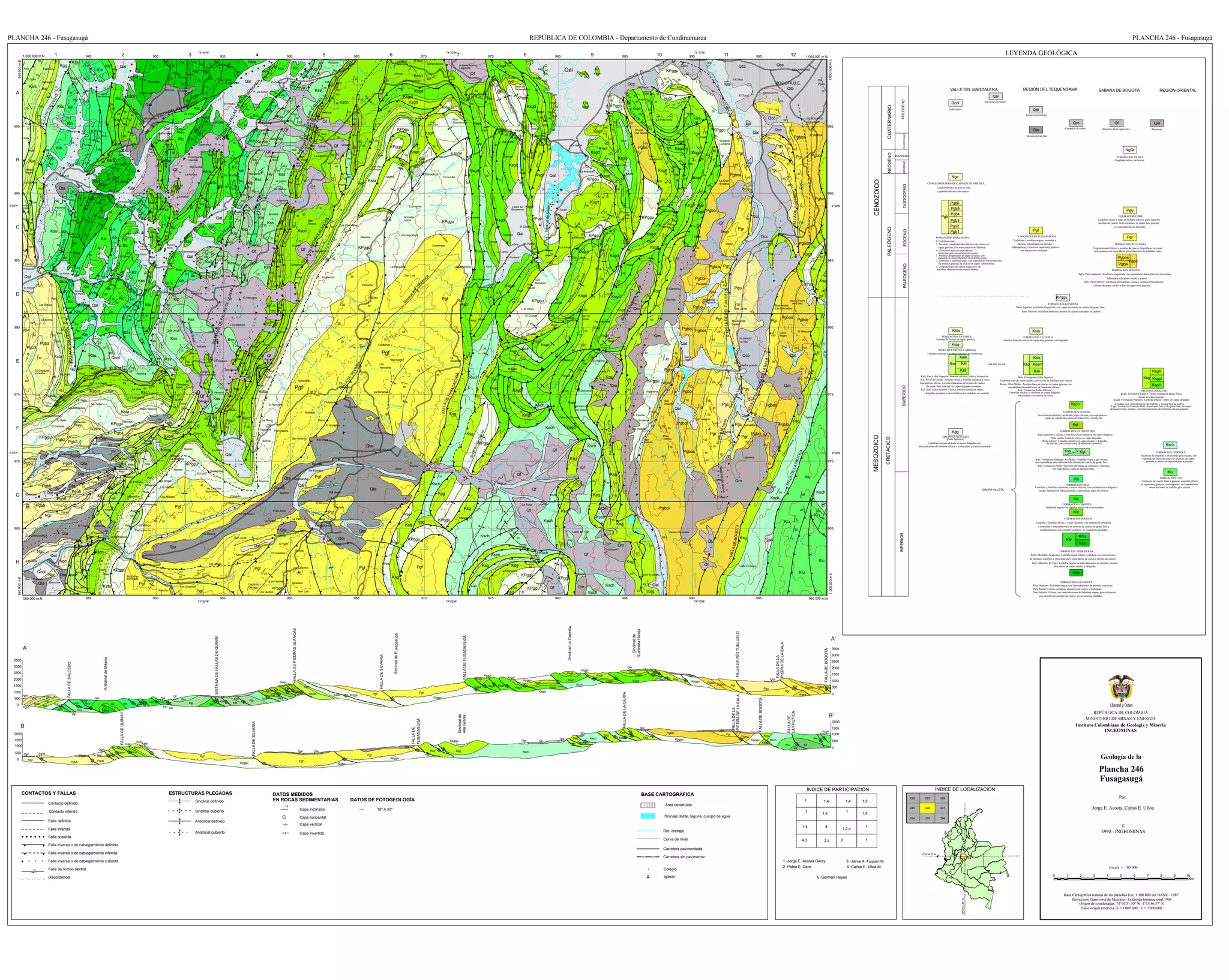 mapa-246-ppt