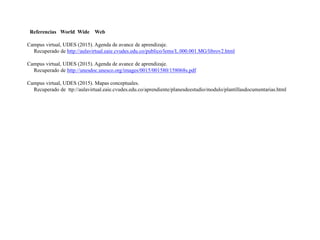 Referencias World Wide Web
Campus virtual, UDES (2015). Agenda de avance de aprendizaje.
Recuperado de http://aulavirtual.eaie.cvudes.edu.co/publico/lems/L.000.001.MG/librov2.html
Campus virtual, UDES (2015). Agenda de avance de aprendizaje.
Recuperado de http://unesdoc.unesco.org/images/0015/001580/158068s.pdf
Campus virtual, UDES (2015). Mapas conceptuales.
Recuperado de ttp://aulavirtual.eaie.cvudes.edu.co/aprendiente/planesdeestudio/modulo/plantillasdocumentarias.html