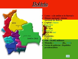 Lema :  «¡la  unión  es la  fuerza! » Himno nacional : himno nacional de Bolivia Capital :  Sucre Superficie  • Total  • % agua Puesto 27º 1.098.581  km² 1,4% Fronteras : 6.743  km PIB : 16.602 millones Moneda :  Boliviano  (Bs.,  BOB )  Forma de gobierno : República presidencialista Bolivia 