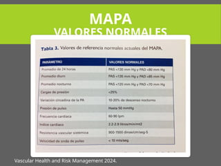 MAPA ANGEL OROPEZA medicina interna.pptx