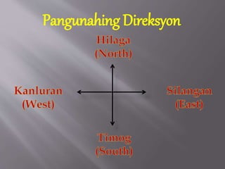 Ang Mapa at ang mga Direksyon