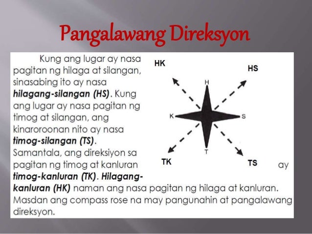Mga Pangalawang Direksyon Ng Pilipinas | pilipinasvlogs