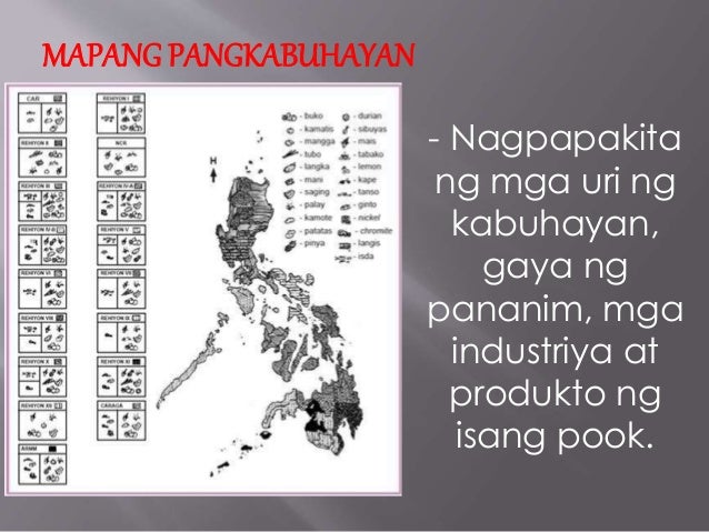 Ang Mapa at ang mga Direksyon