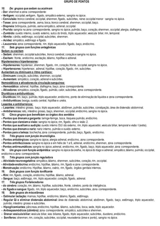 GRUPO DE PONTOS
10. De: grupos quesedam ou acalmam
• Dor: shenmen e zona correspondente:
• Vertigem: occipital,vertigem, fígado, simpático externo, sangria no ápice.
• Convulsão:tronco cerebral, occipital, shenmen, fígado, subcórtex, nervo occipital menor · sangria no ápice.
• Tosse: zona correspondente, asma, boca, tronco cerebral, shenmen, occipital, baço.
• Dispneia:brônquios, pulmão, asma simpático, adrenal, occipital.
• Prurido:sangria na zona correspondente, sangria no ápice, pulmão, baço, coração,shenmen, occipital,alergia, diafragma.
• Zumbido:ouvido interno, ouvido externo, sulco do tinido, triplo aquecedor, vesícula biliar, rim, temporal.
• Vômito: cárdia, estômago, occipital,subcórtex, shenmen.
• Acidez: simpático, estômago e fígado.
• Leucorreia:zona correspondente, rim, triplo aquecedor, fígado, baço, endócrino.
11. Seis grupos com funções antagônicas
Sedam ou excitam
• Sedam: shenmen, occipital subcórtex, tronco cerebral, coração e sangria no ápice.
• Excitam: fronte, endócrino, excitação, tálamo, hipófise e adrenal.
Hipotensores e hipertensores:
• Hipotensores:hipotensor, shenmen, fígado, rim, coração,fronte, occipital,sangria no ápice.
• Hipertensores:hipertensor, adrenal, hipófise, coração, fígado, rim, subcórtex.
Aumentam ou diminuemo ritmo cardíaco:
• Diminuem:coração, subcórtex, shenmen, occipital.
• Aumentam: simpático, coração, adrenal e subcórtex.
Hemostáticos e ativadores da circulação sanguínea:
• Hemostático: adrenal, hipófise, diafragma, baço, zona correspondente.
• Ativadores:simpático, coração, fígado, pulmão, calor, subcórtex, zona correspondente.
Diuréticos e antidiuréticos:
• Diuréticos:rim, baço, pulmão, triplo aquecedor, endócrino, ponto de eliminação de líquidos e zona correspondente.
• Antidiuréticos:bexiga, ouvido central, hipófise e uretra.
Laxantes e antidiarreicos:
• Laxantes: intestino grosso, baço, triplo aquecedor, abdômen, pulmão, subcórtex, constipação, área de distensão abdominal.
• Antidiarreicos:reto, intestino grosso, baço, shenmen, occipital,endócrino, sangria no ápice.
12. Cinco grupos que beneficiam os órgãos dos sentidos
• Pontos que drenama garganta: laringe-faringe, boca, traqueia pulmão, endócrino.
• Pontos que clareiama visão: sangria no ápice, rim, fígado, olho e visão 2.
• Pontos que auxiliama audição:ouvido interno OU ido externo, rim, triplo aquecedor, vesícula biliar, temporal e visão I (extra).
• Pontos que drenamo nariz: nariz interno, pulmão e ouvido externo.
• Pontos para a beleza: bochecha,zona correspondente, pulmão, baço, fígado, endócrino.
13. Três grupos com junção imunológica.
• Pontos antialérgicos:sangriano ápice, alergia adrenal, endócrino, zona correspondente.
• Pontos antinfecciosos:sangria no ápice e em hélix de 1 a 6, adrenal, endócrino, shenmen, zona correspondente.
• Pontos antirreumáticos:sangria no ápice,adrenal, endócrino, rim, fígado, baço, triplo aquecedor, zona correspondente.
14. Um grupo com função antipirética: sangria no ápicedaorelha, no ápicedo trago e adrenal; simpático,tálamo, pulmão, occipital,
endócrino e zona correspondente.
15. Três grupos com junção reguladora
• Atividade neurovegetativa:simpático,tálamo, shenmen, subcórtex, coração,rim, occipital.
• Atividade endócrina:endócrino, hipófise, tálamo, rim, fígado e zona correspondente.
• Menstruação:endócrino. Hipófise, tálamo, ovário, rim, fígado, órgãos genitais internos.
16. Dois grupos com função tonificante
• Rim: rim, fígado, coração, endócrino, hipófise, tálamo, adrenal.
• Sangue: baço, estômago, rim, triplo aquecedor, coração, fígado, adrenal.
17. Três grupos Fortalecedores
• do cérebro:coração, rim, tálamo, hipófise, subcórtex, fronte, cérebro, ponto da inteligência.
• do fígado e sangue:fígado, rim, triplo aquecedor, baço, endócrino, subcórtex, zona correspondente.
18. Sete grupos de miscelâneas
• Estimular lactação:mamas, hipófise, endócrino, tálamo, fígado, estômago.
• Regular Qi e eliminar distensão abdominal: área de distensão abdominal, abdômen, fígado, baço, estômago, triplo aquecedor,
pulmão, intestino grosso e subcórtex.
• Hipoglicemiantes:pâncreas,endócrino, hipófise, tálamo, subcórtex, boca, sede, triplo aquecedor.
• Antiespasmódicos (câimbra):zona correspondente, simpático, subcórtex e shenmen.
• Drenar vesícula biliar:vesícula biliar, vias biliares, fígado, triplo aquecedor, subcórtex, duodeno, endócrino.
• Soníferos: shenmen, rim, coração, subcórtex, occipital, neurastenia (área e ponto), sangria no ápice.
 