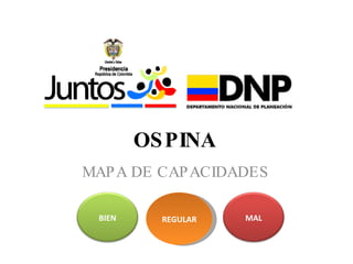 OSPINA MAPA DE CAPACIDADES REGULAR MAL BIEN 