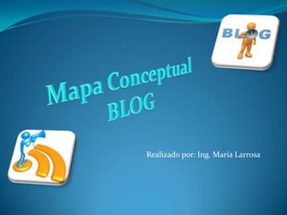 Mapa Conceptual  BLOG Realizado por: Ing. María Larrosa 
