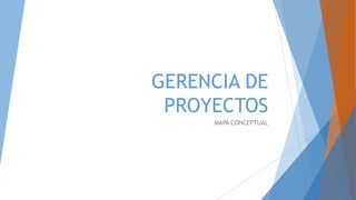 GERENCIA DE
PROYECTOS
MAPA CONCEPTUAL
 
