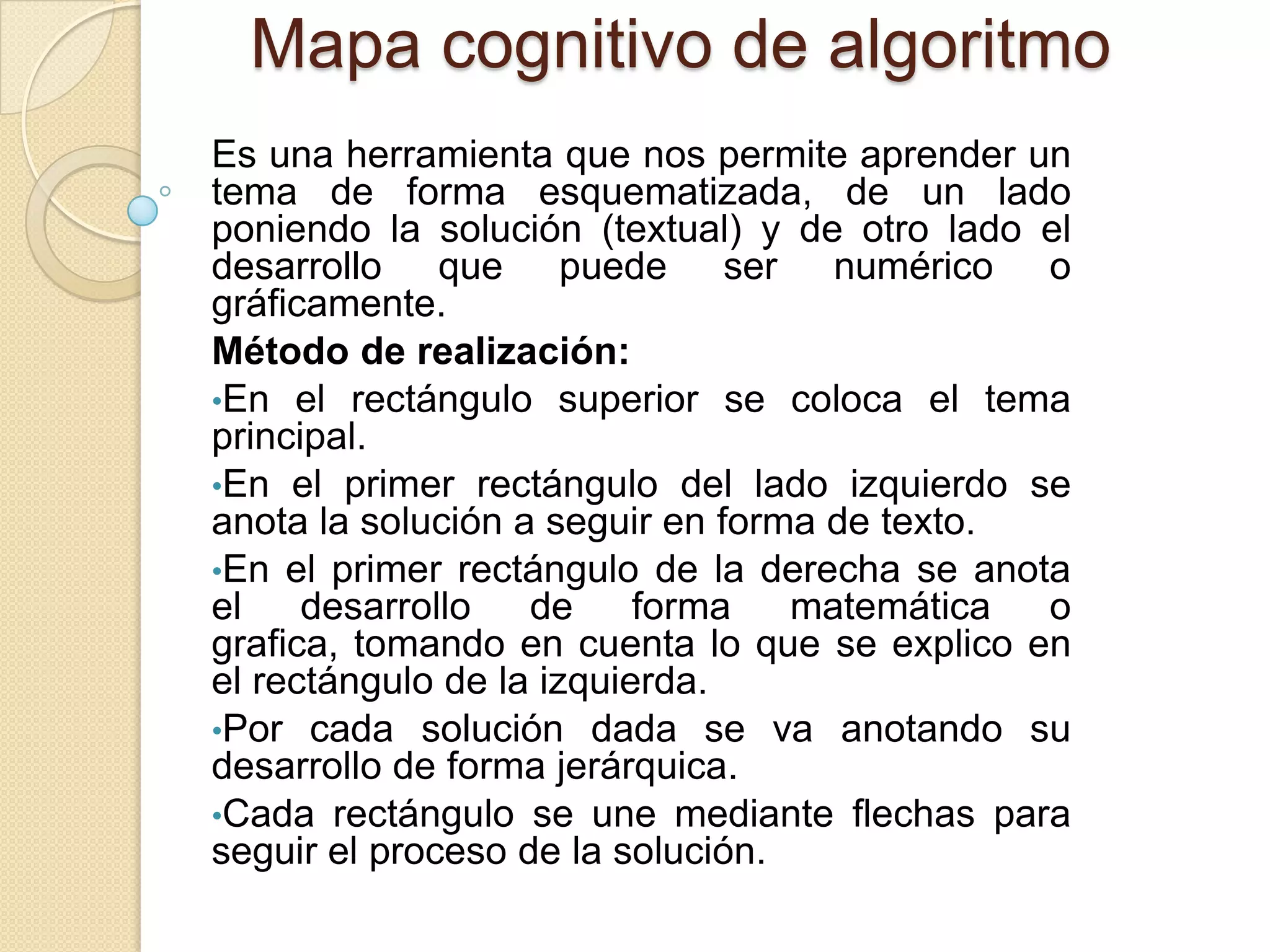 Mapa cognitivo de algoritmo | PPTX