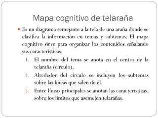 Mapa cognitivo de telaraña
Es un diagrama semejante a la tela de una araña donde se
clasifica la información en temas y subtemas. El mapa
cognitivo sirve para organizar los contenidos señalando
sus características.
1. El nombre del tema se anota en el centro de la
telaraña (circulo).
2. Alrededor del círculo se incluyen los subtemas
sobre las líneas que salen de él.
3. Entre líneas principales se anotan las características,
sobre los límites que asemejen telarañas.