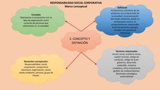 MARCO CONCEPTUAL RESPONSABILIDAD SOCIAL EMPRESARIAL