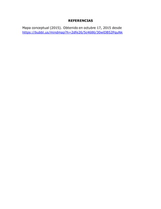 REFERENCIAS
Mapa conceptual (2015). Obtenido en octubre 17, 2015 desde
https://bubbl.us/mindmap?h=2dfe26/5c4686/30wlDB52PquNk
 