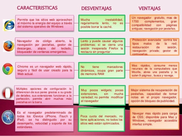 Imagen relacionada