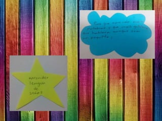 Mapa  comunicativo (2)