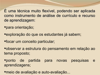 É uma técnica muito flexível, podendo ser aplicada como instrumento de análise de currículo e recurso de aprendizagem:  para orientação;  exploração do que os estudantes já sabem;  focar um conceito particular;  observar a estrutura do pensamento em relação ao tema proposto;  ponto de partida para novas pesquisas e aprendizagens;  meio de avaliação e auto-avaliação... 